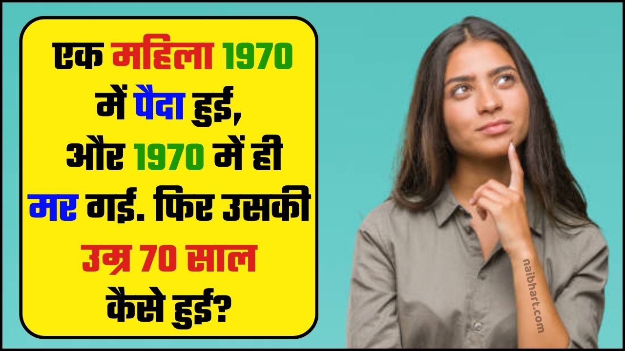 IAS Interview Questions 2024