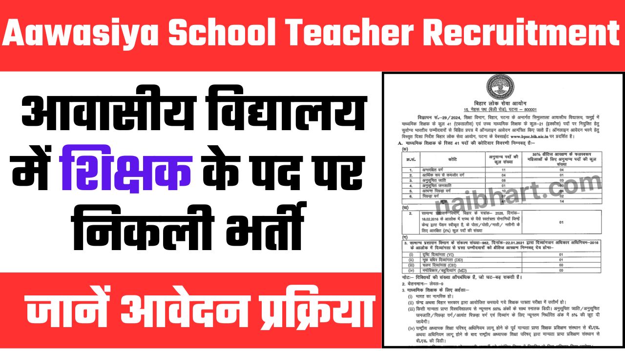 Aawasiya School Teacher Recruitment 2024