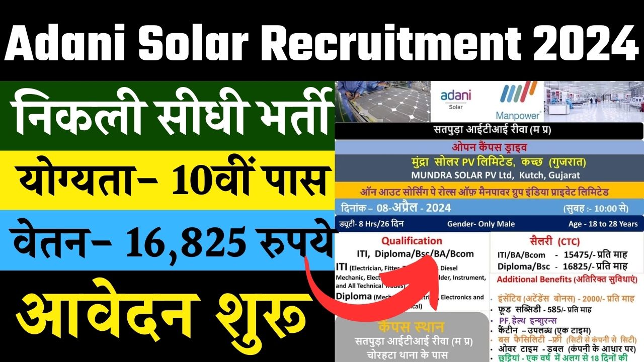 Adani Solar Company Recruitment 2024